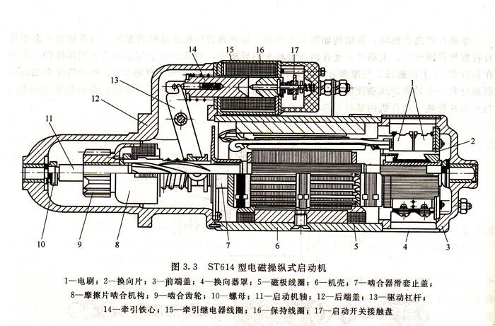 ST614Ľṹͼ