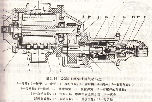 QQM-1Ͳͻṹͼ
