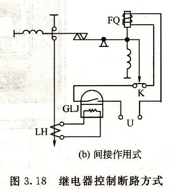间接作用式继电器